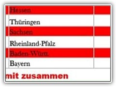 rangliste_20110912_7